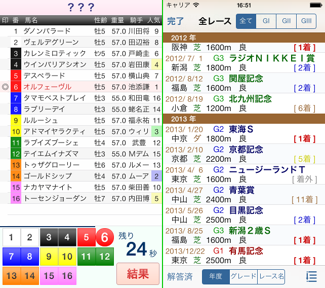 競馬クイズ～重賞レース